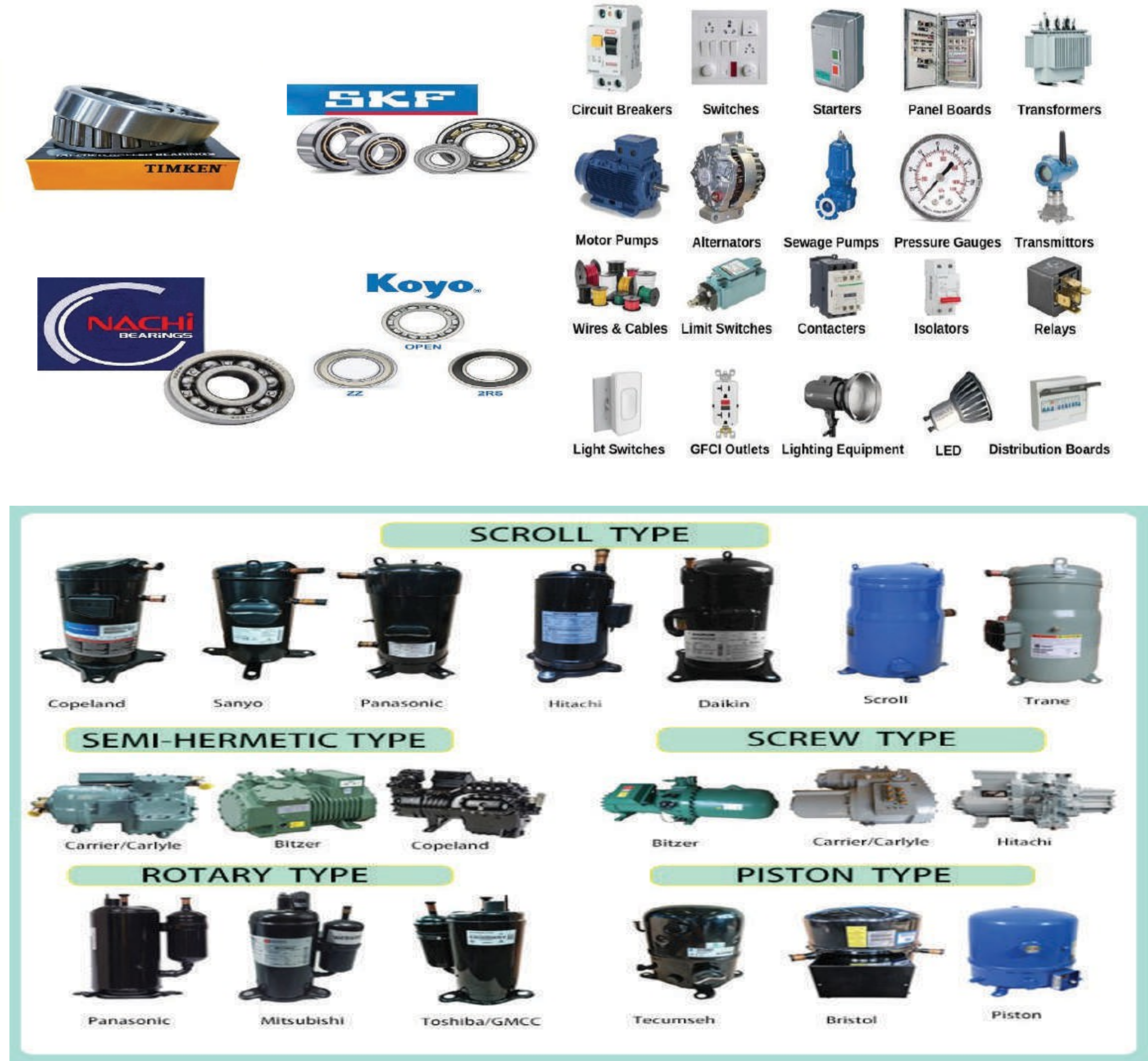 Industrial Material Supply